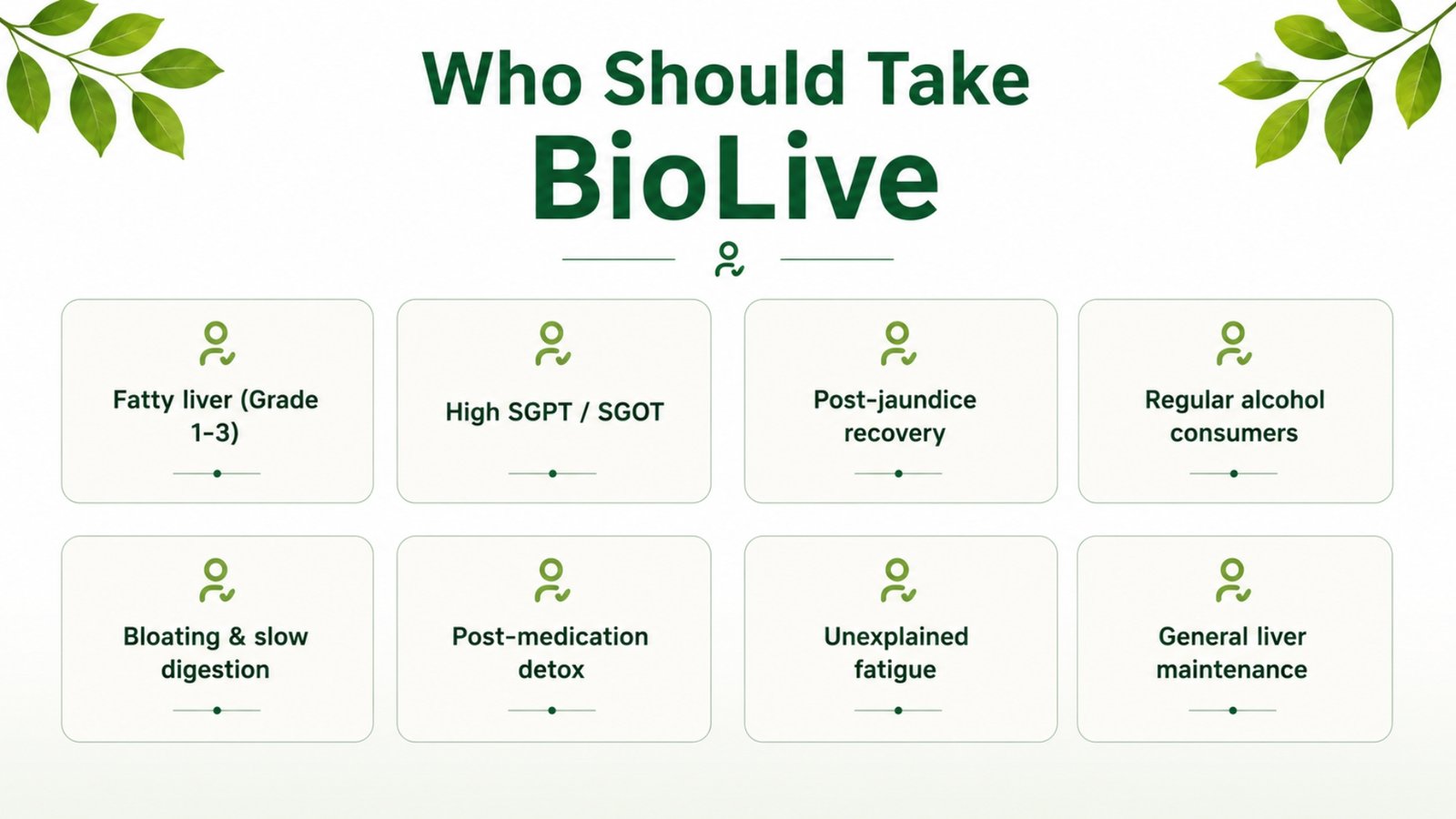 Healthally Biolive Syrup for Liver Support | Fatty Liver Detox Biolive Syrup 500 ml 3 Who Should take biolive syrup