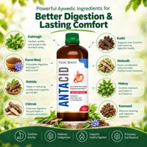 Antacid Syrup Ingredients