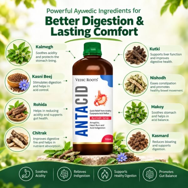 Antacid Syrup Ingredients