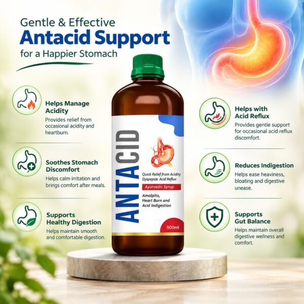 Antacid Syrup benefits for Stomach