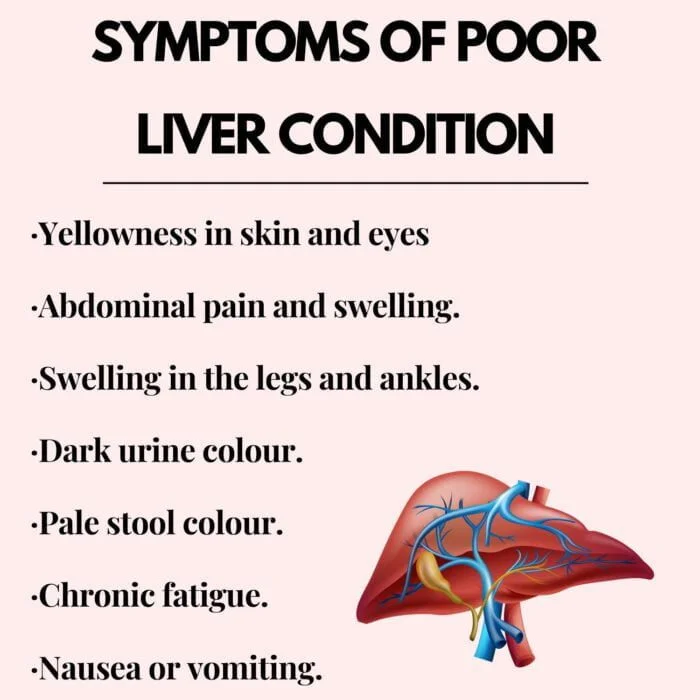 healthally bioliv syrup for liver