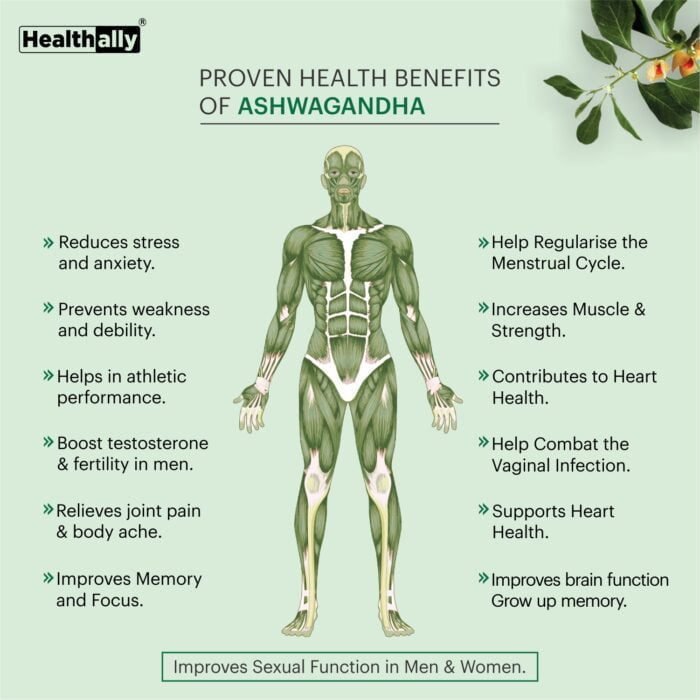 benefits of ashwagandha granules,alpha male pure ashwagandha granules