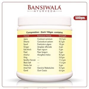 bansiwala ayurvedic hing goli,hing goli for digestion