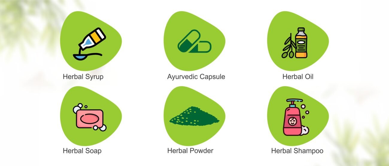 Partner With Us 8 our ayurvedic products