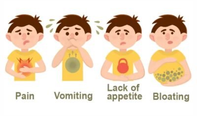 how to improve digestive system ayurvedic,common digestive health problems