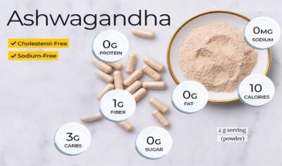 nutrition in ashwagandha,how to take ashwagandha powder with milk