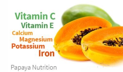 does papaya increase blood sugar,nutrition in papaya