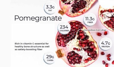 does pomegranate increase blood sugar,,nutrition in pomegranate