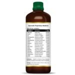 Aclo Detox Syrup Ingredients