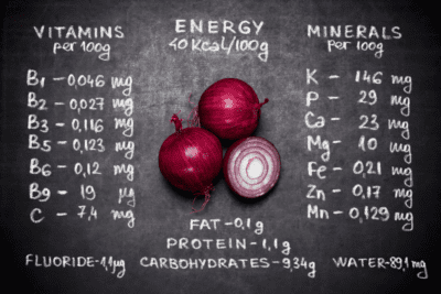 nutritional profile of onion, What are the health benefits of eating raw onions