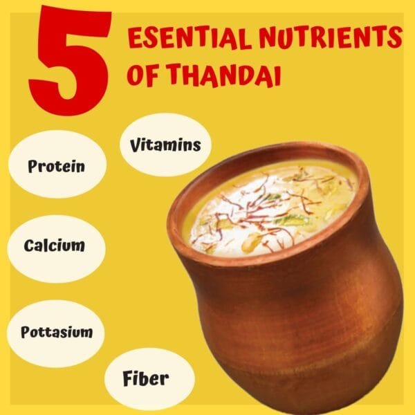 Essential Nutrients of Thandai