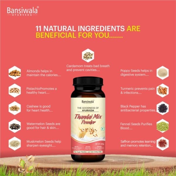 natural ingredients of thandai powder